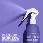 Milky Leave-In Conditioner Cheirosa 59