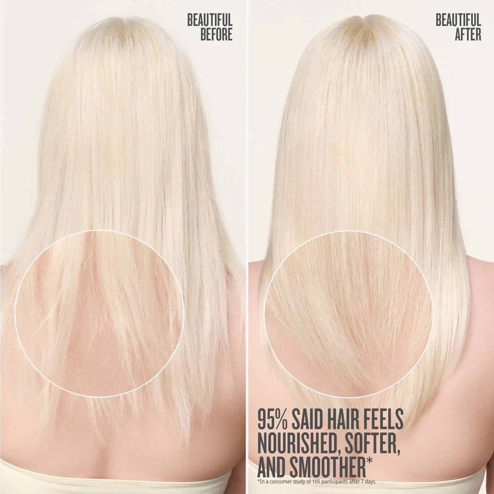 Milky Leave-In Conditioner Cheirosa 68
